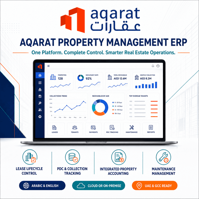 AQARAT Property Management ERP
