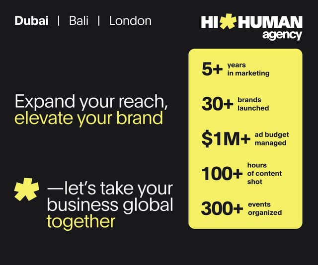 Marketing for Real Estate Sector